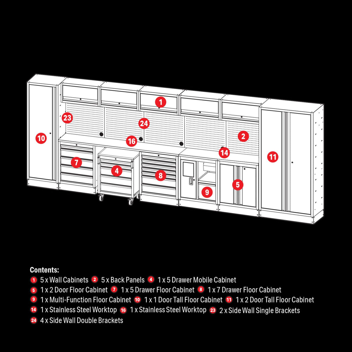 BUNKER 4915mm Modulare Werkstatteinrichtung Werkbank mit Edelstahl-Arbeitsplatte - 25-teilig - D04393