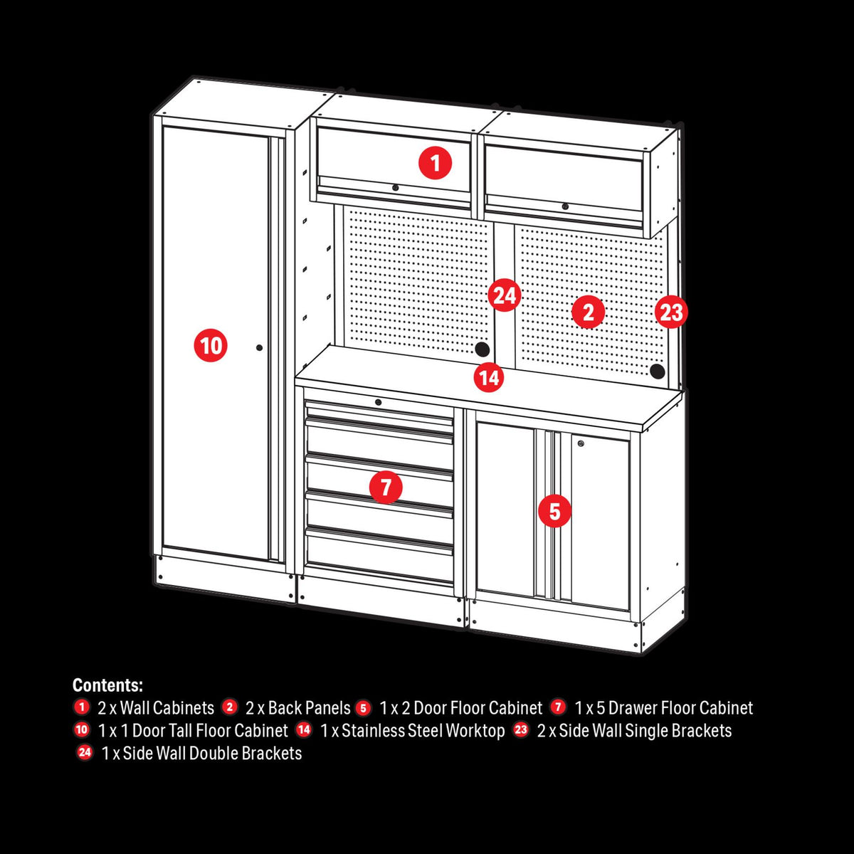 BUNKER 196cm Modulare Werkstatteinrichtung Werkbank mit Edelstahl-Arbeitsplatte - 11-teilig - D04503