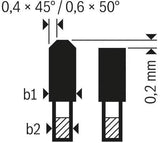 BOSCH Kreissägeblatt Top Precision Best for Multi Material 165 mm Z48 HLTCG für Tauch- und Handkreissägen