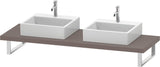 Duravit DuraStyle Konsole 2 Ausschnitte 45x550x800-2000 mm Weiß Matt