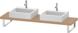 DURAVIT DuraStyle Konsole variabel 2 Ausschnitte 45x480 mm Weiß Matt – Wandhängend