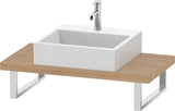 Duravit DuraStyle Konsole variabel 480 mm weiß matt – wandhängend mit Ausschnitt