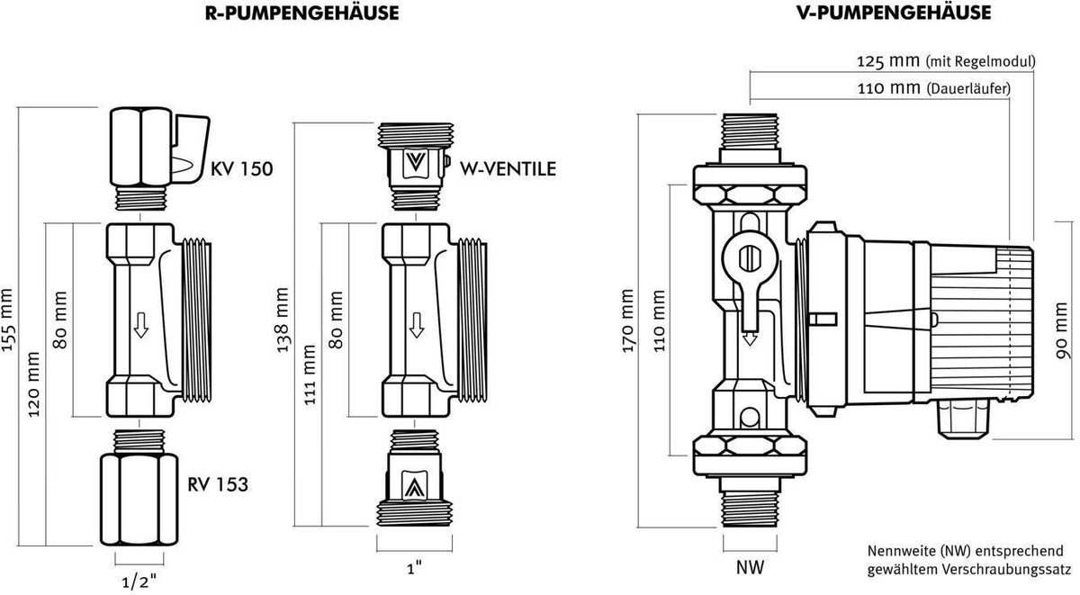 VORTEX BlueOne 155 R Brauchwasserpumpe 1/2 Zoll mit Dauerläufermodul
