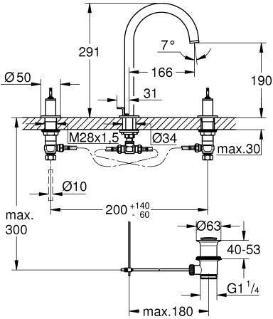 GROHE Atrio Private Collection 3-Loch Waschtischbatterie Chrom – Zweigriffig mit schwenkbarem Auslauf