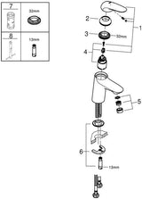 GROHE Eurostyle Einhand-Waschtischbatterie S-Size Chrom mit SilkMove und EcoJoy