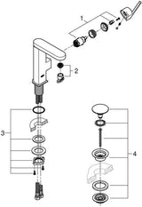 GROHE Plus Einhand-Waschtischbatterie M-Size mit Push-open Ablaufgarnitur chrom