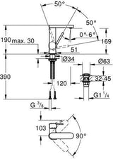 GROHE Plus Einhand-Waschtischbatterie M-Size mit Push-open Ablaufgarnitur chrom