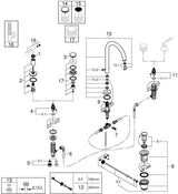 GROHE Atrio Private Collection 3-Loch Waschtischbatterie Chrom – Zweigriffig mit schwenkbarem Auslauf