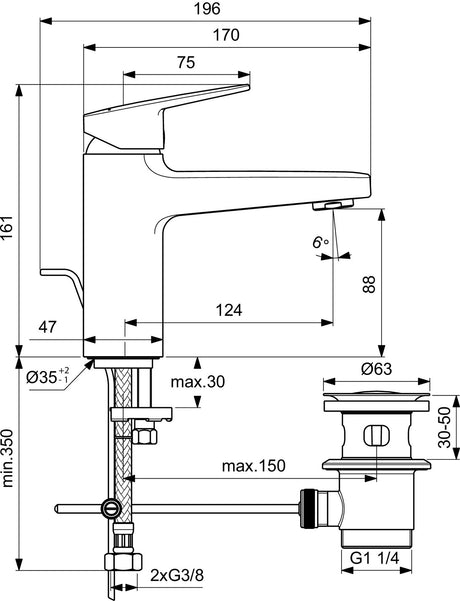 Ideal Standard Ceraplan Armaturen-Bundle: Waschtischarmatur, Badearmatur & Handbrause-Set in Chrom