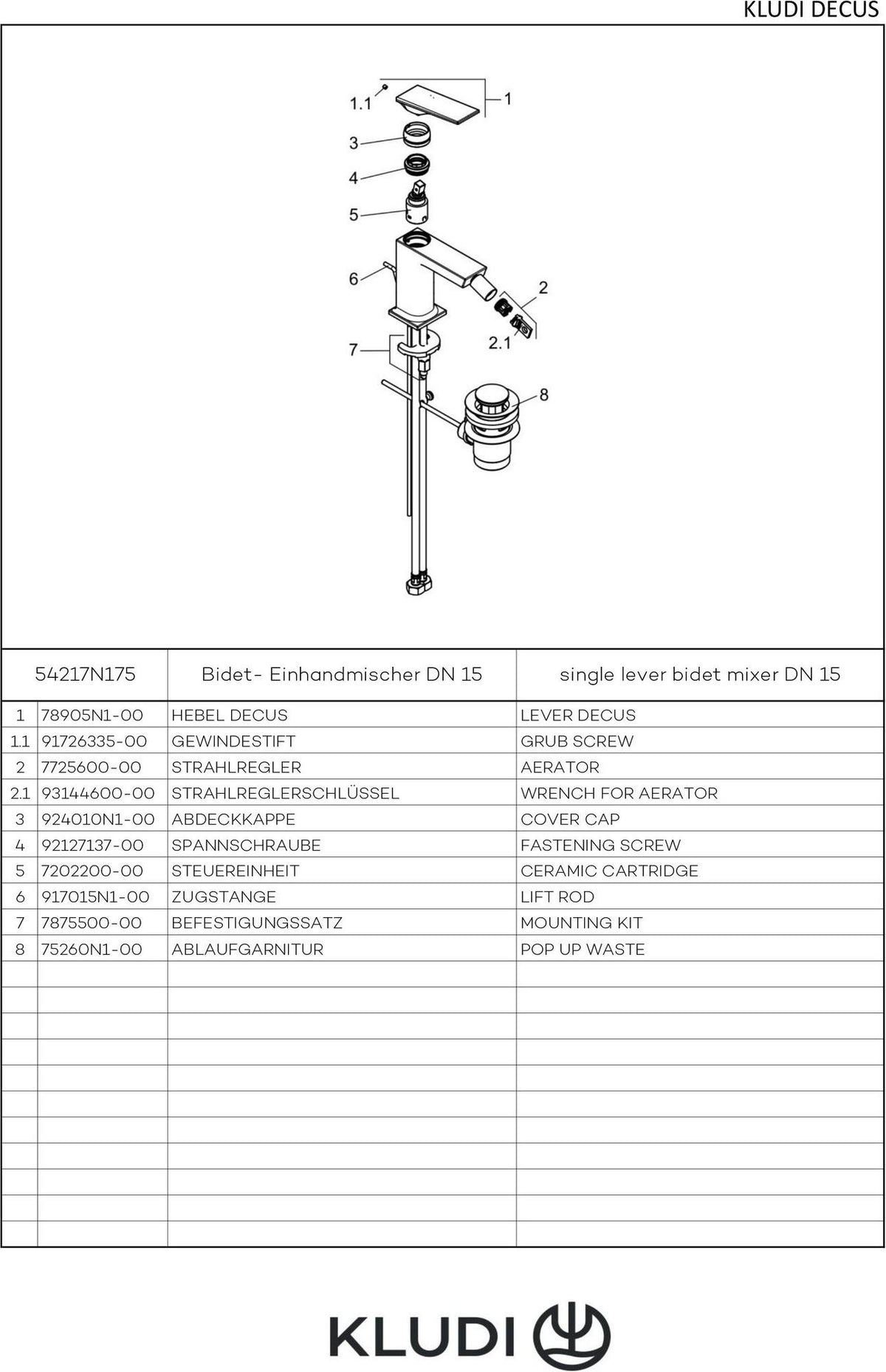 KLUDI DECUS Bidet-Einhandmischer mit Ablaufgarnitur – Chrom, 1-Loch-Montage, Keramik-Kartusche