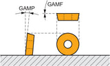Dormer Pramet Kopier-Planfräser ISO 15E2R028M08-SRD07-CF, Schneid-D. 15 mm, M8