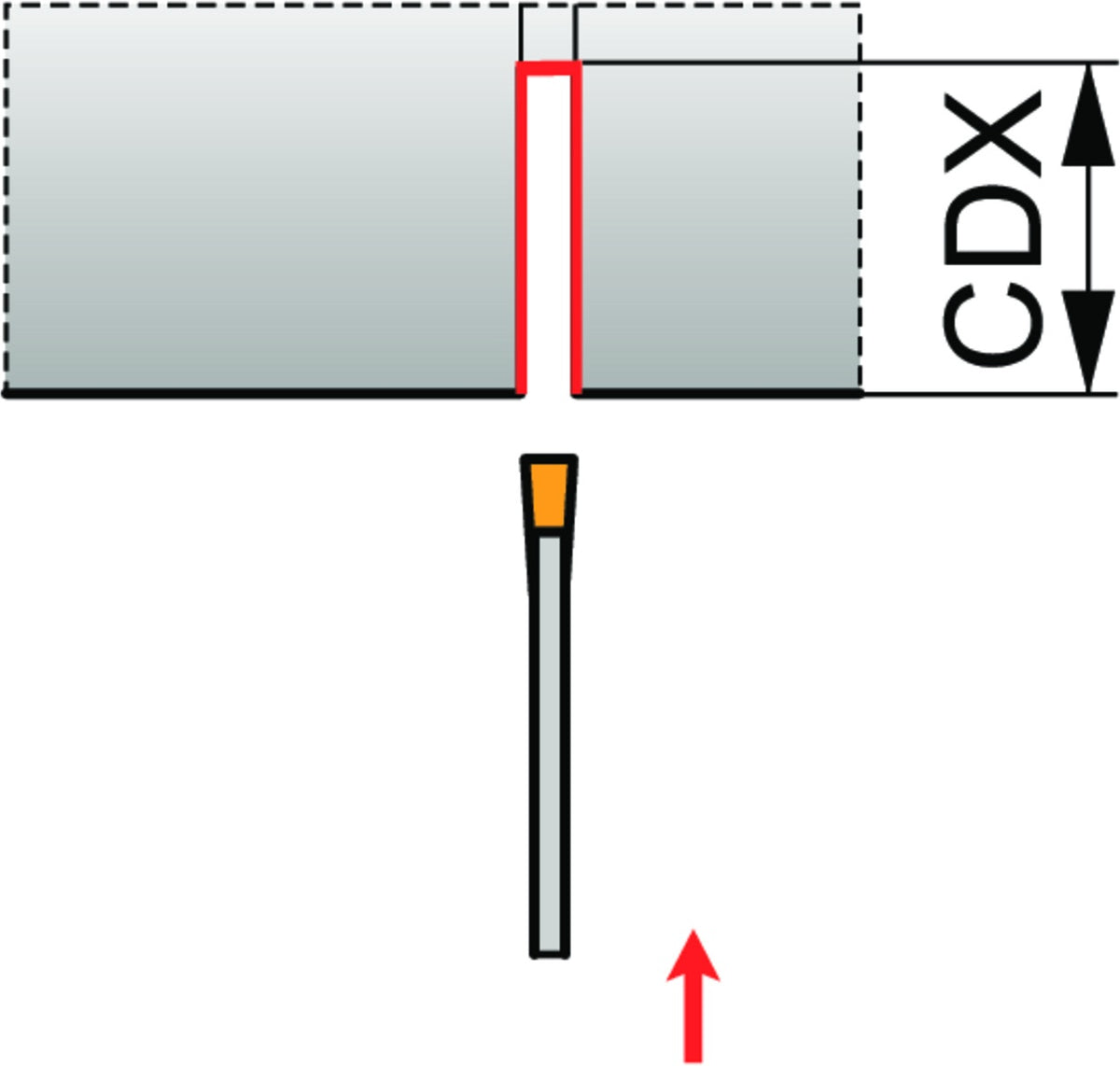 PRAMET Doppelseitiges Schwert ISO XLCFN 2601 J 1.60 – Einstechtiefe 15 mm, Schnittbreite 1,5 mm