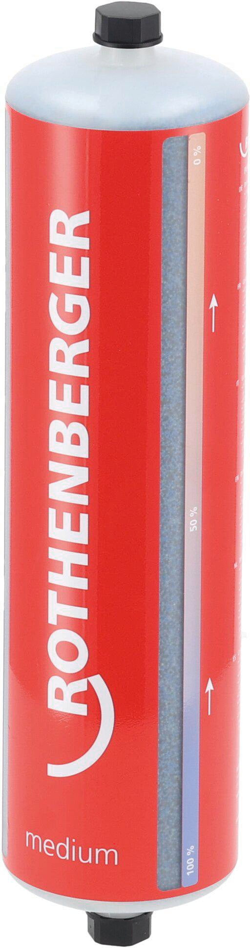 ROTHENBERGER Demineralisierungskartusche PURE H2O L – 7000 l, normgerecht nach VDI 2035, SWKI, Ö-Norm