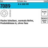BUFAB Unterlegscheiben ISO 7089 Stahl 200 HV galvanisch verzinkt 5 mm – 1000 Stück