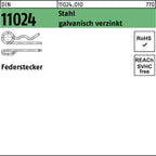 2,5 mm / Stahl / galvanisch verzinkt