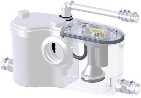 SFA Sanibest Pro Fäkalienhebeanlage mit Schneidwerk für WC, Waschtisch, Dusche, Bidet