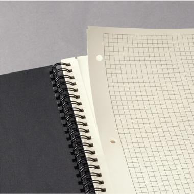 SIGEL Collegeblock Conceptum CO820 Hardcover A4 kariert 80g/m² mit Doppelspiralbindung