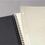 SIGEL Collegeblock Conceptum CO820 Hardcover A4 kariert 80g/m² mit Doppelspiralbindung