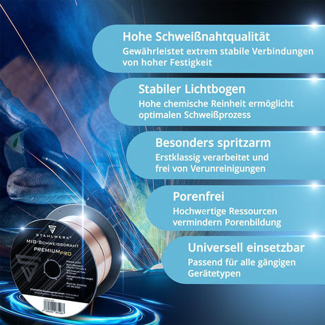 STAHLWERK Schweißdraht CuSi 0,8 mm 1 kg – MIG-Lot für Kupfer, Messing, Edelstahl & verzinkte Bleche