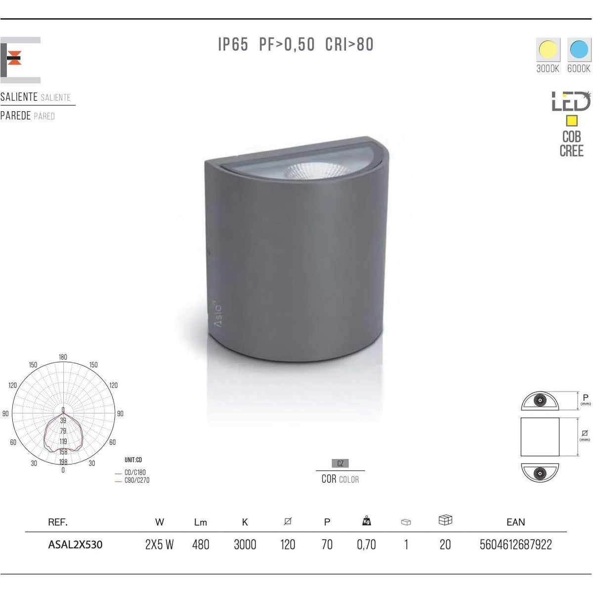 ASLO 6000K Moderne LED Design Außenleuchte Outdoor LED 2x5W - LED Outdoor Wandleuchte - ASAL2X560