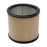 Cleancraft Kartuschenfilter Papier - Art. 7010107