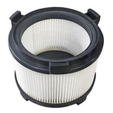 Cleancraft Abluftfilter E10 - Art. 7013526