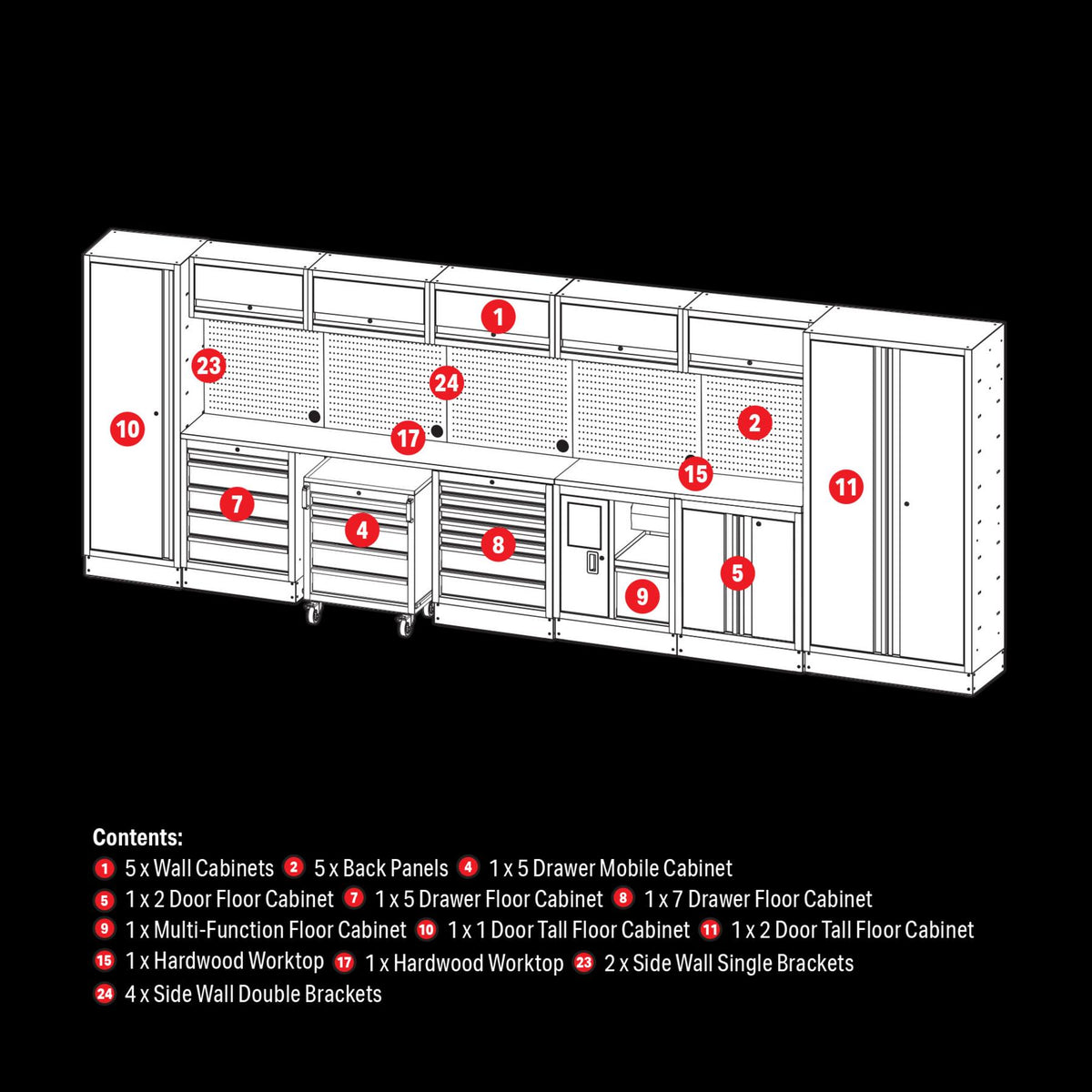 BUNKER 4915mm Modulare Werkstatteinrichtung Werkbank mit Hartholz-Arbeitsplatte - 25-teilig - D04390