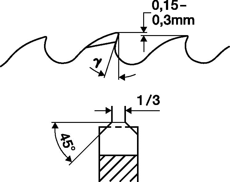 TECWERK Metallkreissägeblatt Form BW 350 mm HSS 220 Zähne für Eisen und Stahl